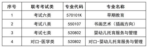 工作簿1_A1D5 工作簿1_A1D5