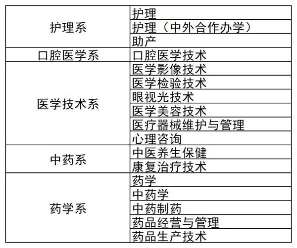 工作簿5_A1B17 工作簿5_A1B17