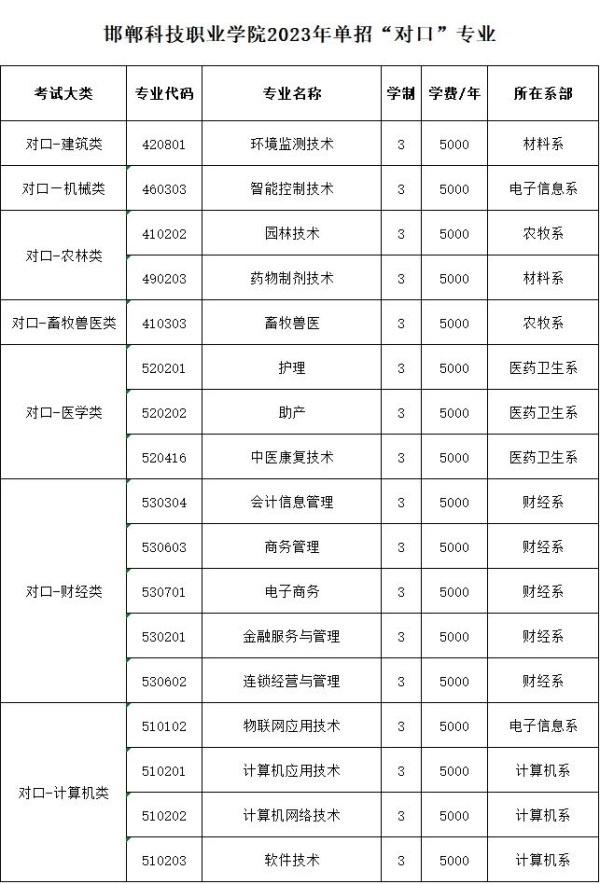 640 (1)(1) 640 (1)(1)