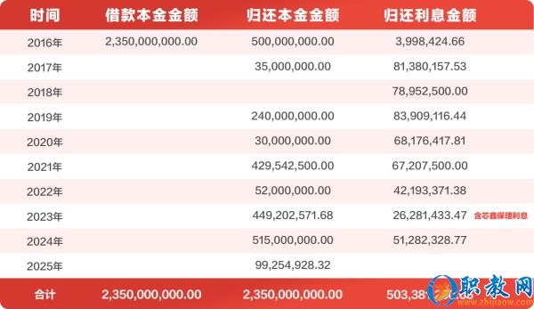 图片 2 图片 2