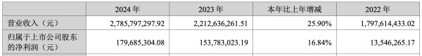 图片 2 图片 2