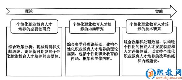 图片 1 图片 1