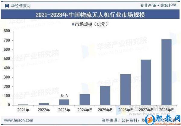 图片 1 图片 1