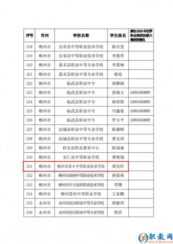 图片 2 图片 2