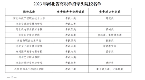 7B6F89B1-6F8B-401e-BF97-D66F32107243 7B6F89B1-6F8B-401e-BF97-D66F32107243